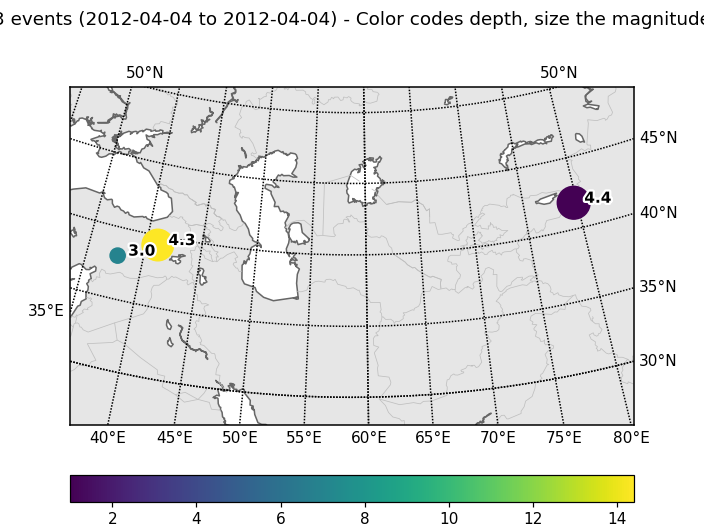 ../../_images/obspy-core-event-Catalog-plot-3.png