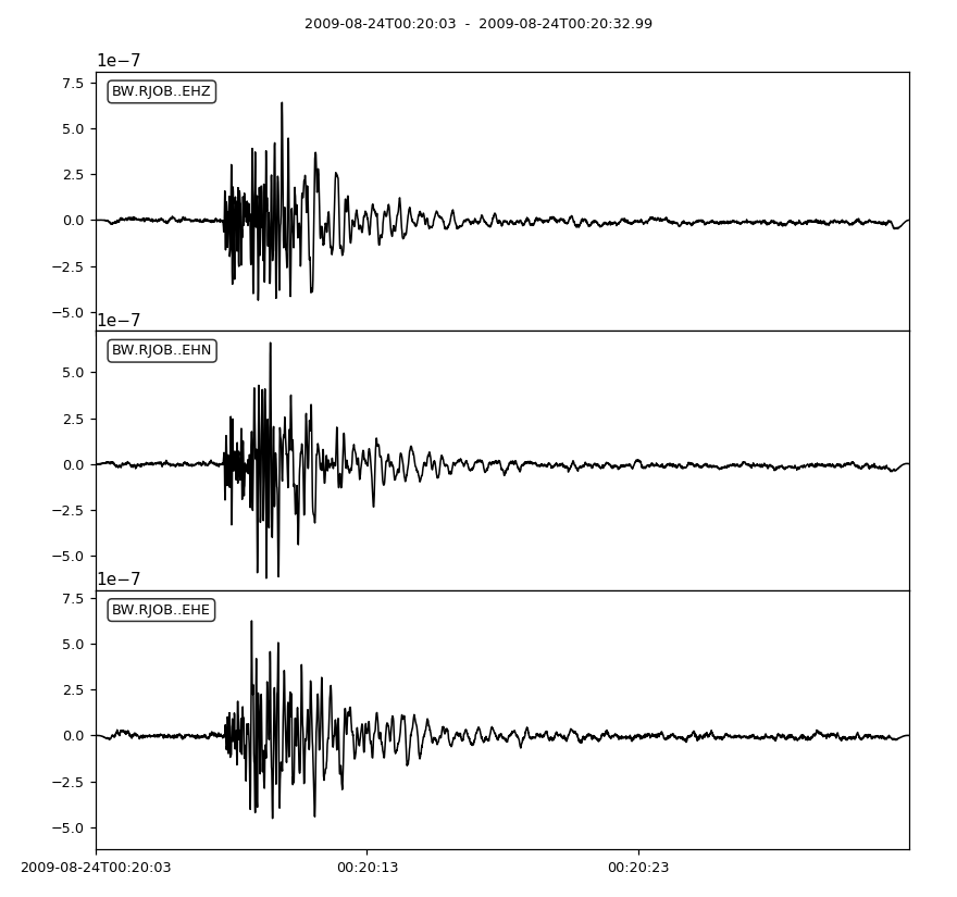 ../../_images/seismometer_correction_simulation_11.png