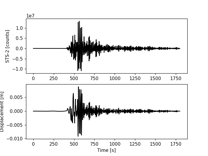 ../../_images/seismometer_correction_simulation_3.png