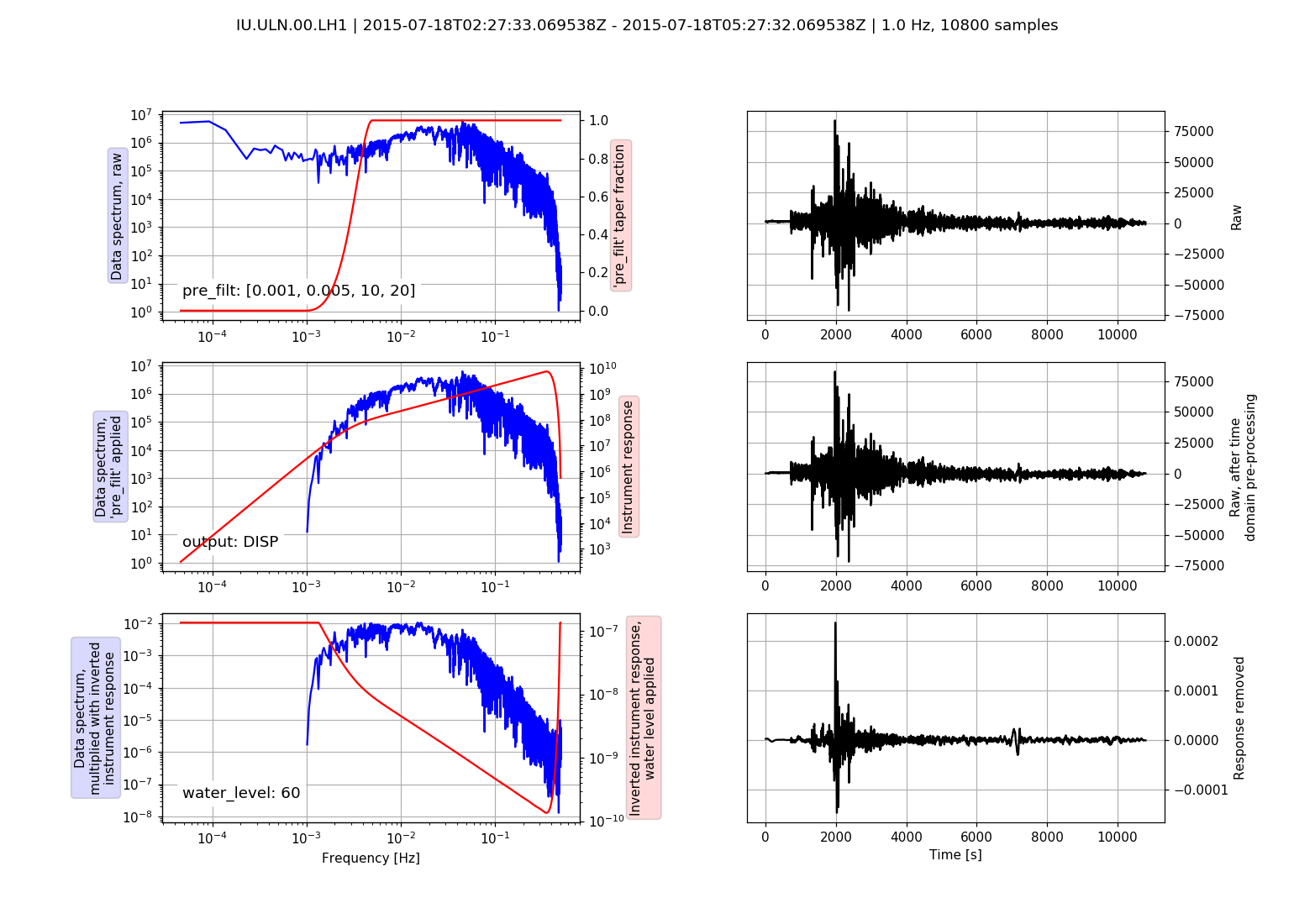 ../../_images/seismometer_correction_simulation_51.png