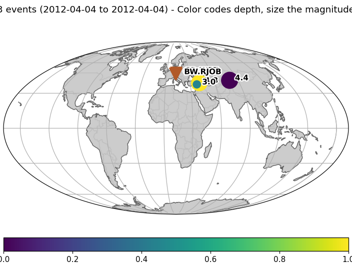 cartopy plot of station and event data together