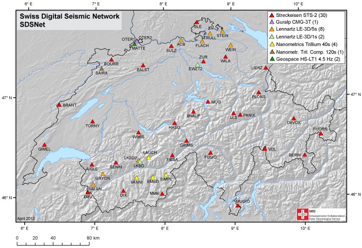 network map