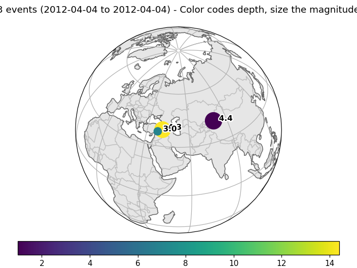 ../../_images/obspy-core-event-Catalog-plot-2.png