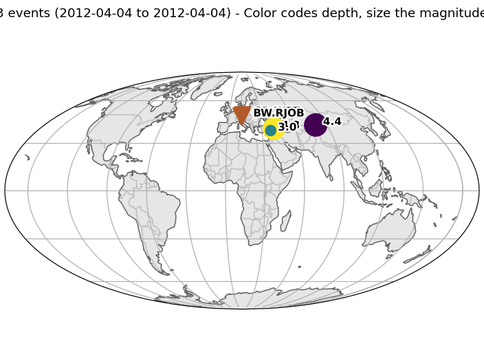 cartopy plot of station and event data together