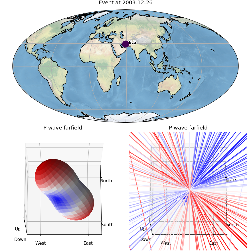 ../../_images/obspy-core-event-event-Event-plot-2.png