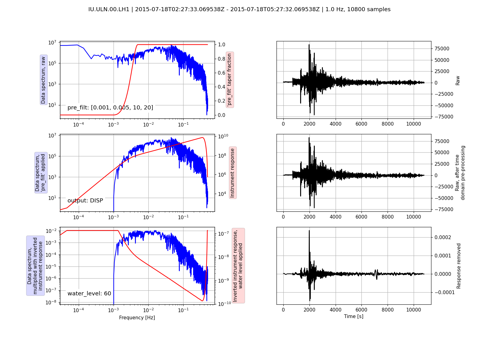 ../../_images/seismometer_correction_simulation_5.png