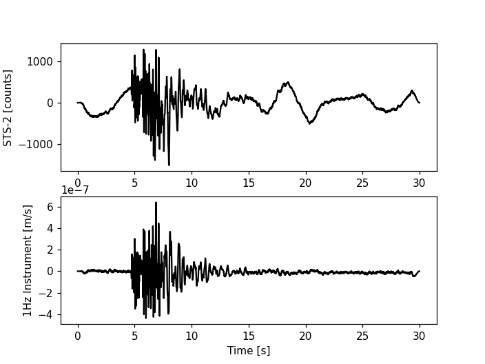 ../../_images/seismometer_correction_simulation_2.png