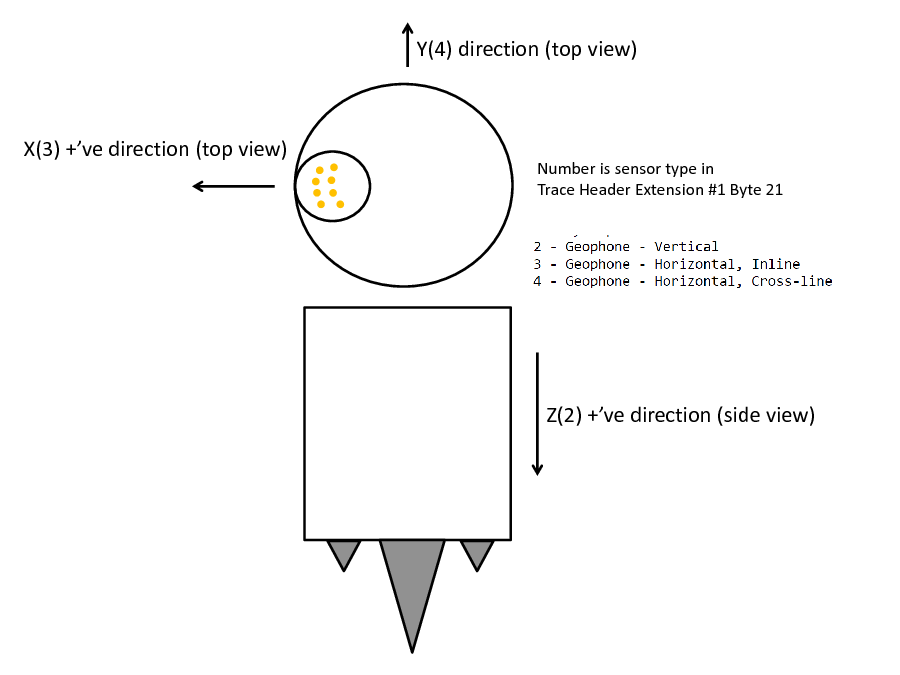 ../_images/rg16_node_orientation.png